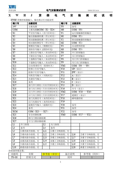 西屋XWHJ货梯控制系统(默纳克1000一体机)调试指导说明