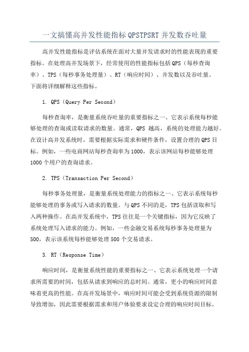 一文搞懂高并发性能指标QPSTPSRT并发数吞吐量