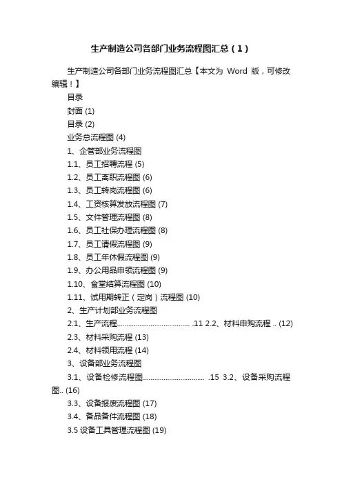 生产制造公司各部门业务流程图汇总（1）