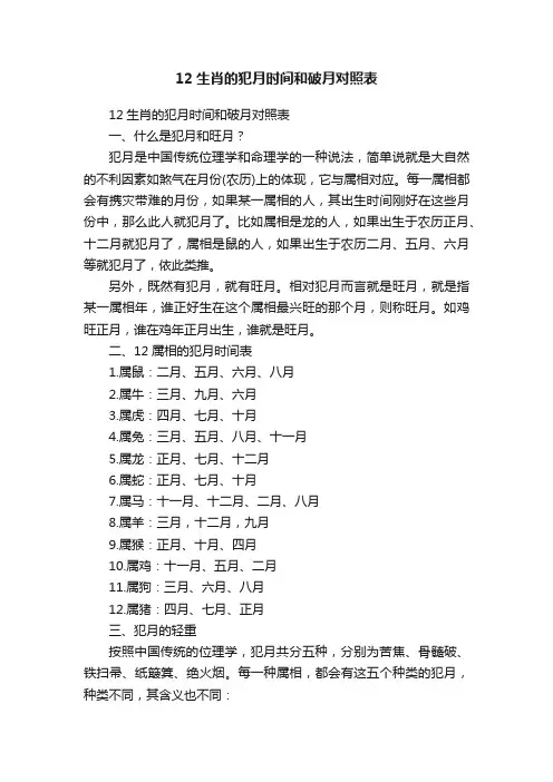 12生肖的犯月时间和破月对照表