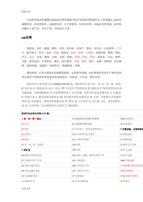 行业分类大全全解