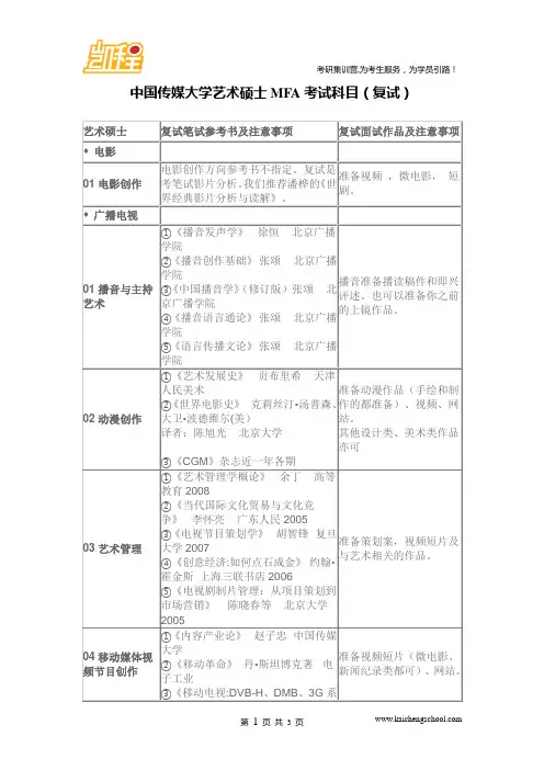 中国传媒大学艺术硕士MFA考试科目(复试)