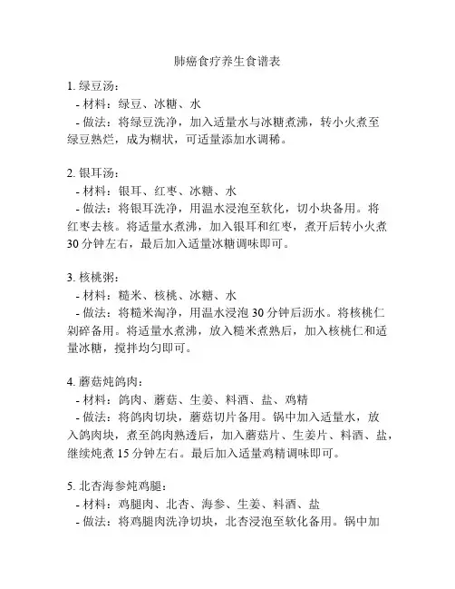 肺癌食疗养生食谱表