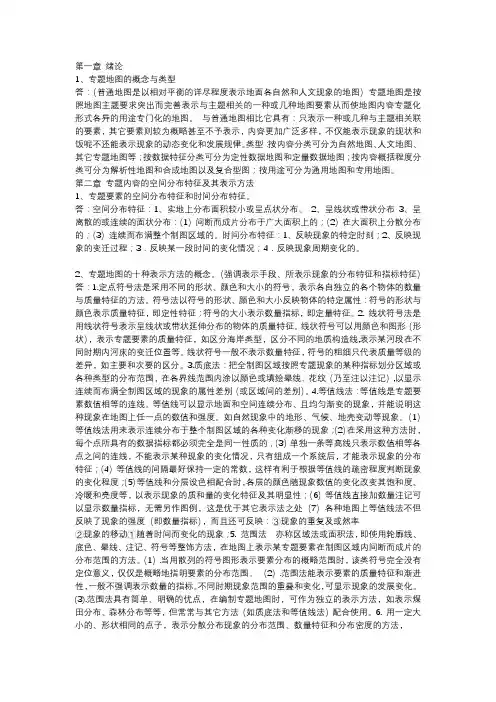 专题地图总结