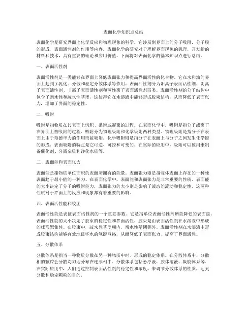 表面化学知识点总结