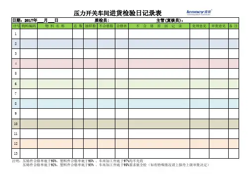 检验记录表