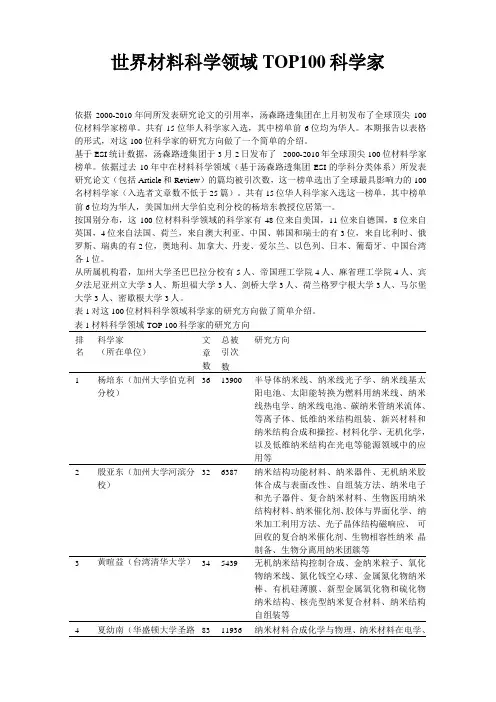 世界材料科学领域TOP100科学家依据2000