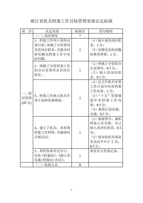 浙江省机关档案工作目标管理省级认定标准