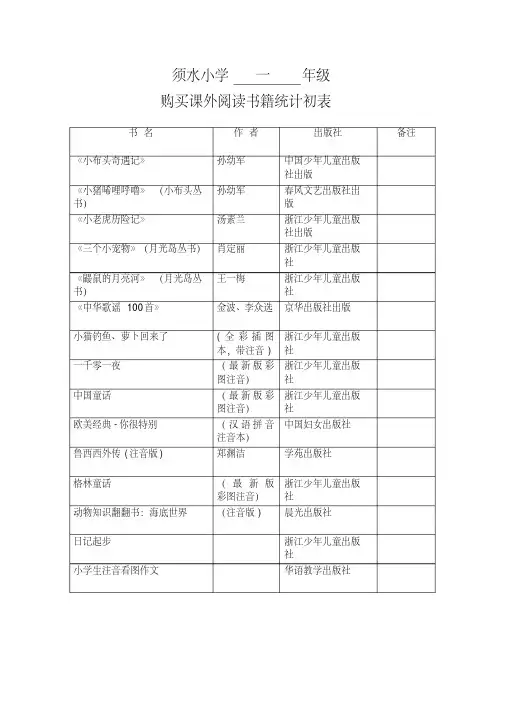 2021学年一年级购买课外书籍统计表