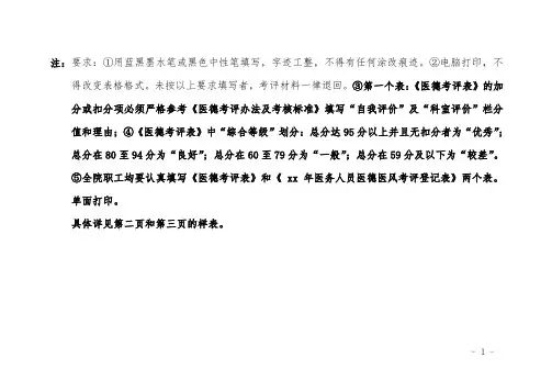 医务人员医德医风考评登记表