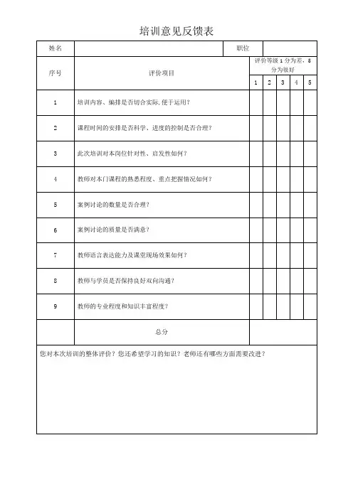 培训意见反馈表模板表格(可修改)