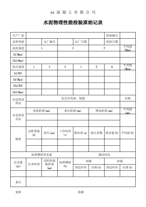 商品混凝土搅拌站原材料检测记录