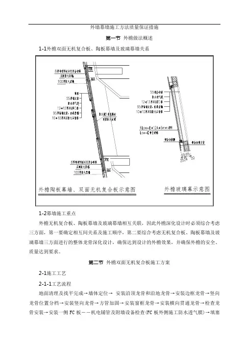 外墙幕墙施工方法质量保证措施