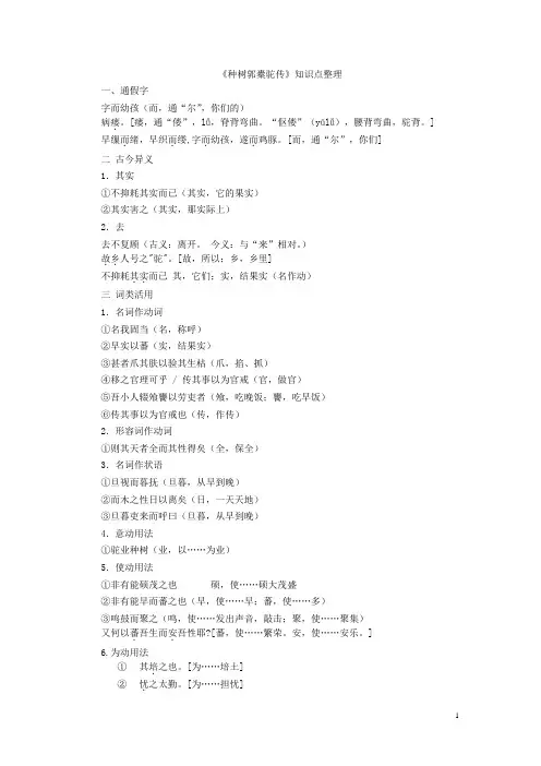《种树郭橐驼传》知识点整理