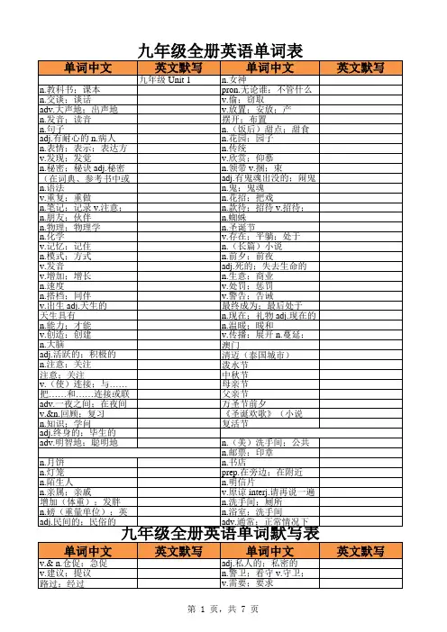 深圳市人教版九年级全册英语单词表(默写版)