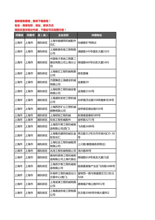 新版上海市上海市浦东新区建筑机械企业公司商家户名录单联系方式地址大全104家