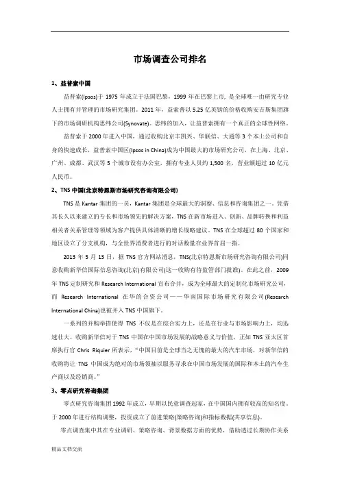 市场调查公司排名