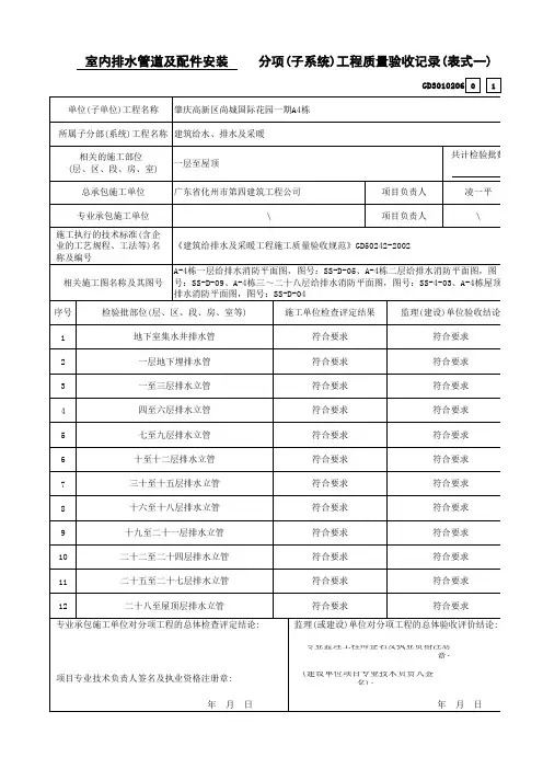 分项(子系统)工程质量验收记录(表式一)GD3010206