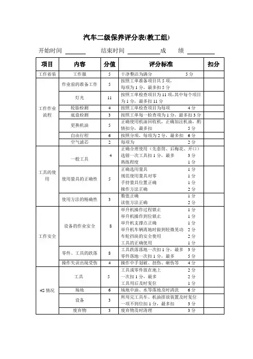 汽车二级保养(教工组)评分标准