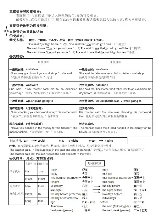 直接引语变间接引语