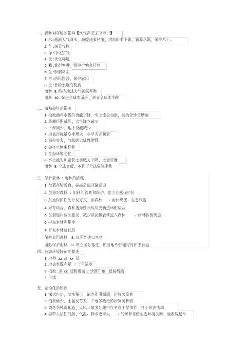 森林对环境的影响