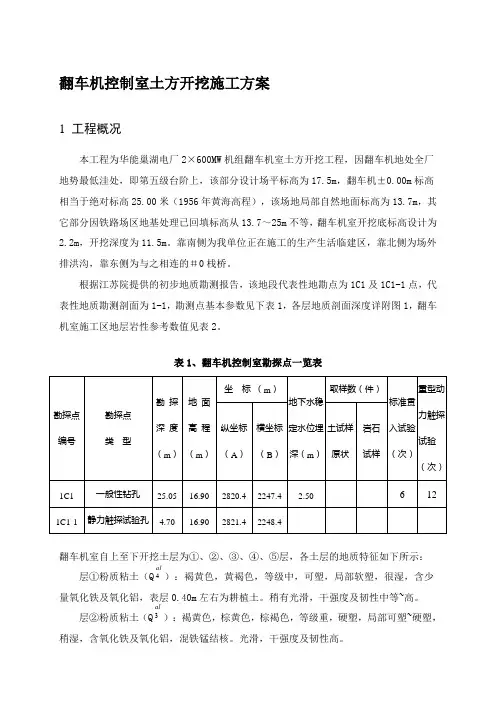 翻车机控制室土方开挖施工方案