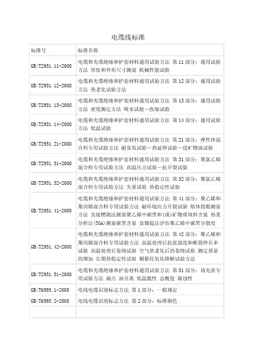 电缆线标准