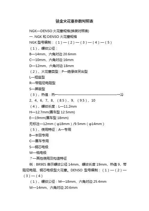 铱金火花塞参数对照表