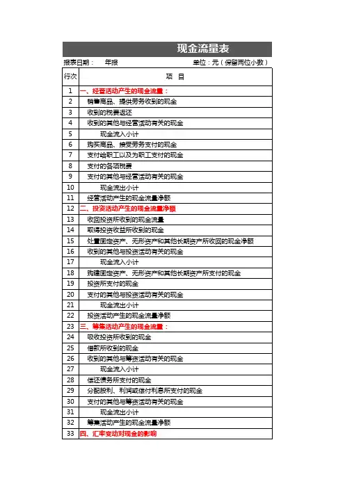 年报现金流量表样式