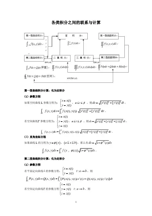各类积分之间的联系与计算(朱静)