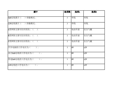 车载网络系统检修复习题