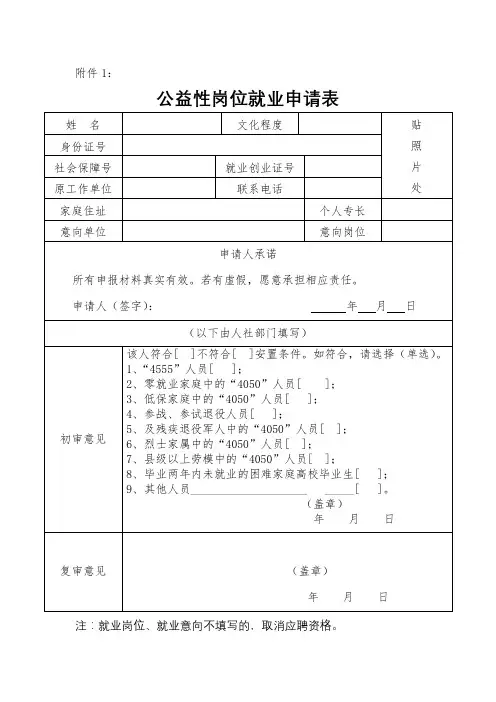 公益性岗位就业申请表【模板】