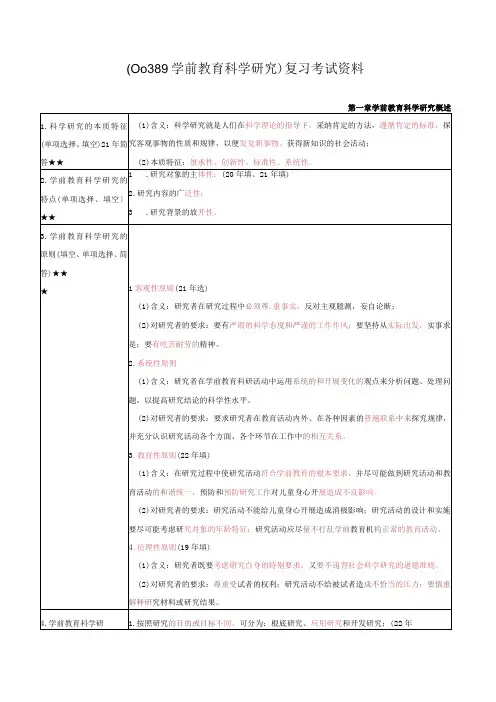 《学前教育科学研究》复习考试资料