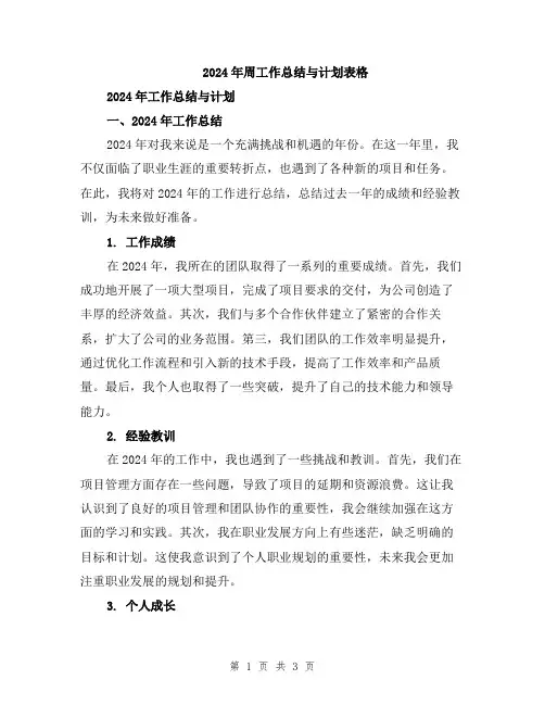 2024年周工作总结与计划表格
