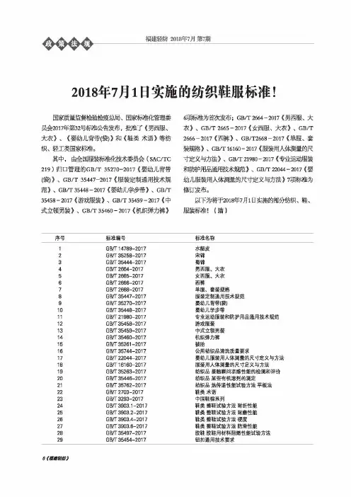 2018年7月1日实施的纺织鞋服标准!