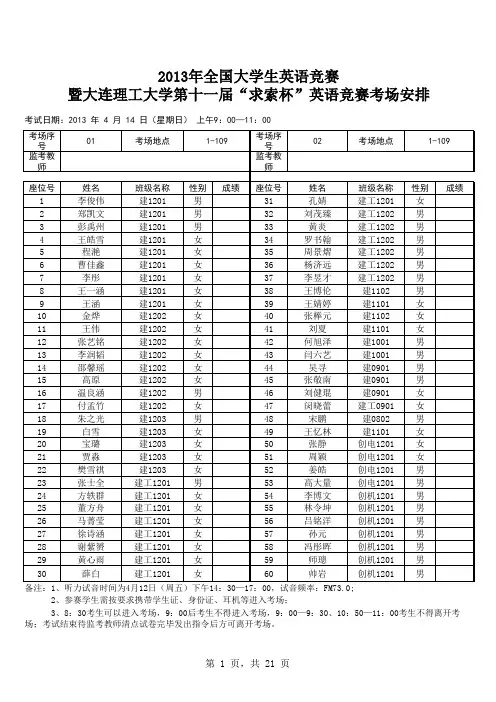 2013年大学生英语竞赛考场安排