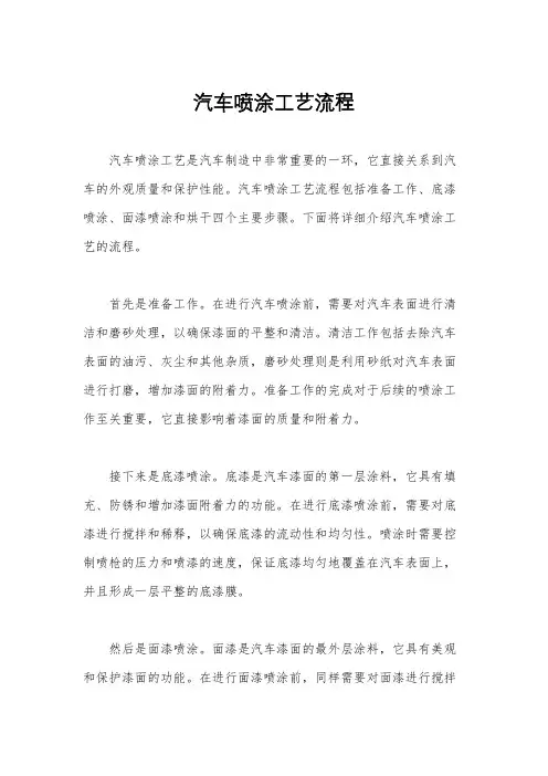 汽车喷涂工艺流程