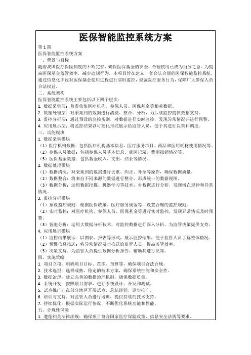 医保智能监控系统方案