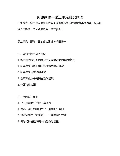 历史选修一第二单元知识框架