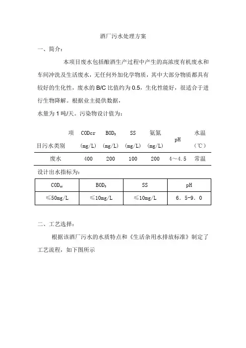 某酒业 污水处理方案