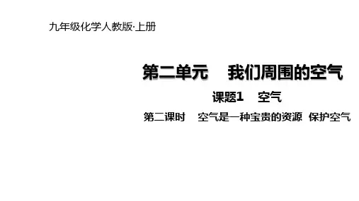 第二课时  空气是一种宝贵的资源  保护空气(17张PPT)