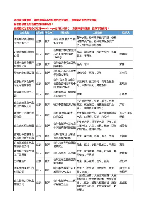 2020新版山东省临沂豆类工商企业公司名录名单黄页大全35家