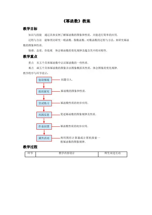 《幂函数》教案-公开课-优质课(人教A版必修一精品)
