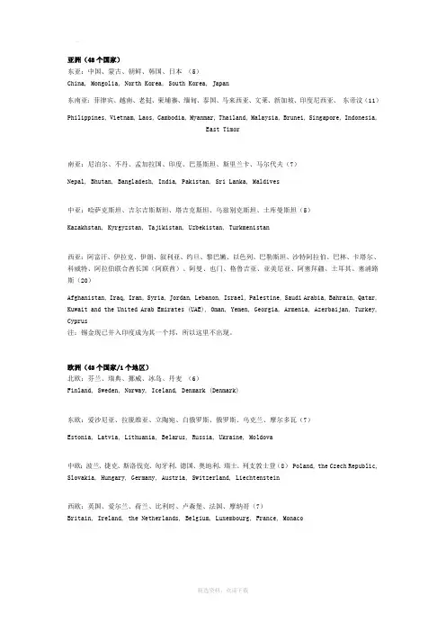 各个国家的英文名字