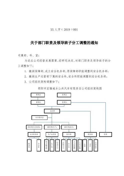 部门职责及领导班子分工调整的通知