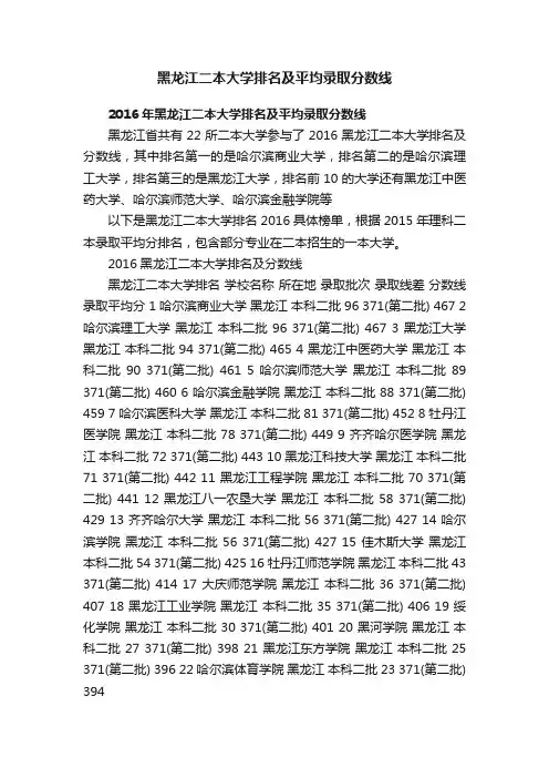 黑龙江二本大学排名及平均录取分数线