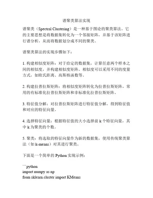 谱聚类算法实现