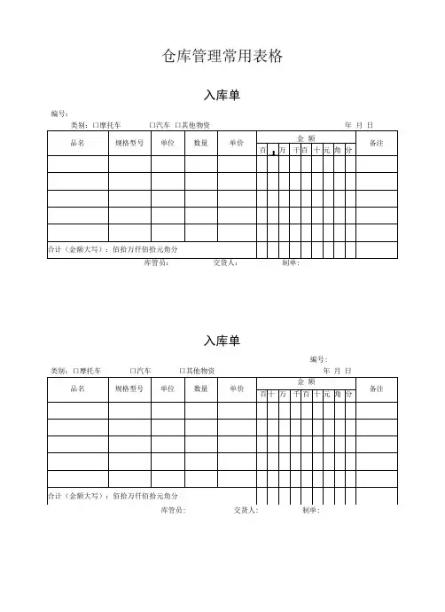 公司仓库管理常用表格(3)