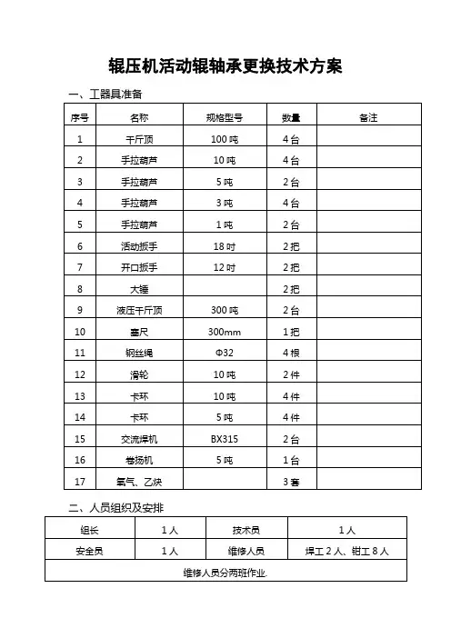 辊压机辊子更换技术方案