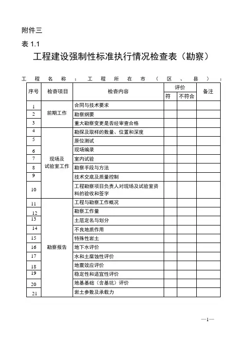 工程建设强制性标准执行情况检查表(勘察)